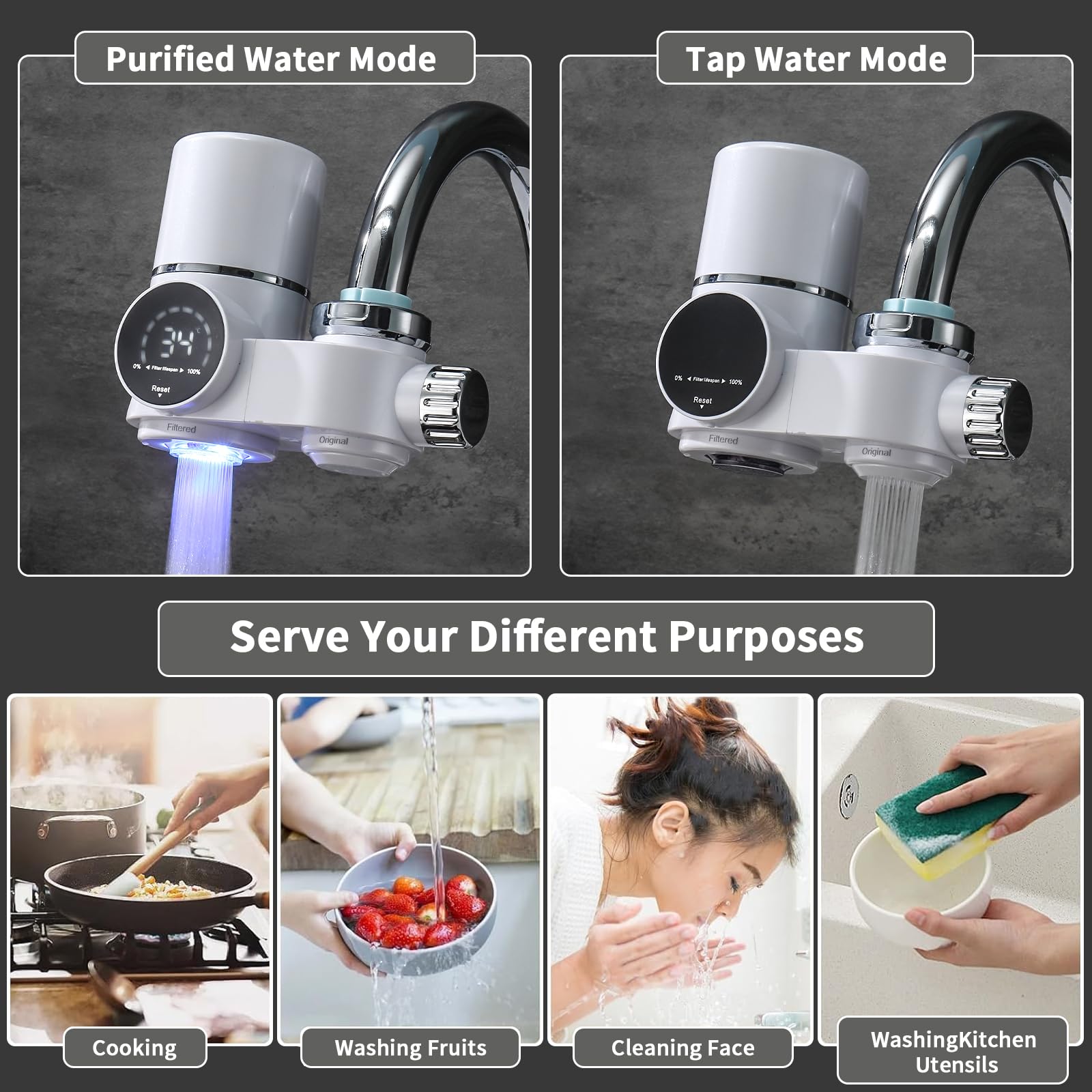 Filtro dell'acqua per rubinetto con display LED, filtro per acqua potabile per cucina, rimuove cloro, metalli pesanti e cattivo gusto, filtro dell'acqua potabile con luce blu (incluso filtro*1)