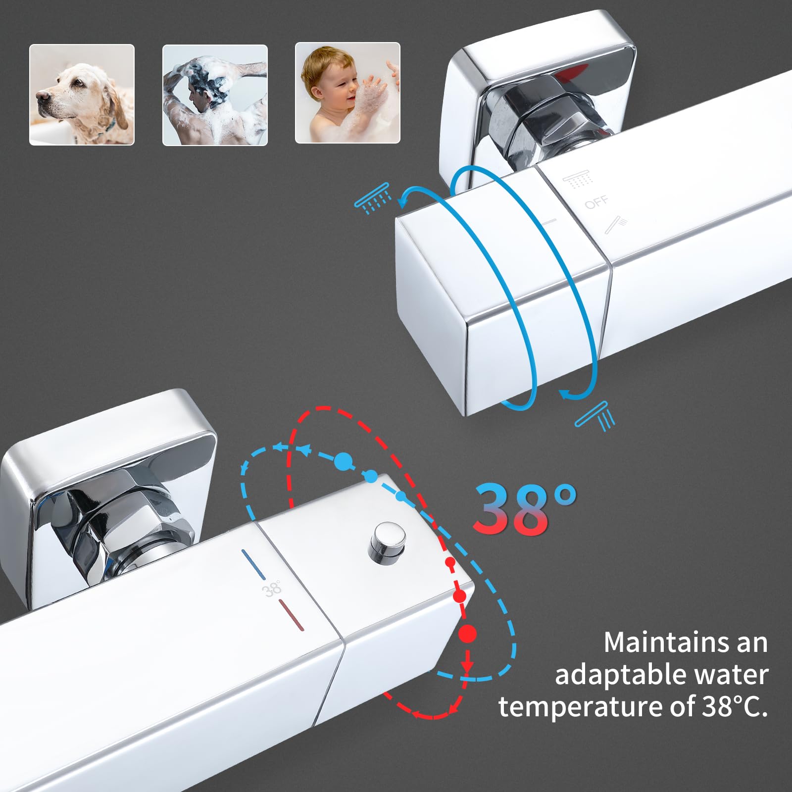 HOMELODY Sistema doccia con termostato cromato – Rubinetto doccia in acciaio inox con rubinetto incl. blocco di sicurezza a 38 °C, doccetta in ABS, asta doccia regolabile, set completo