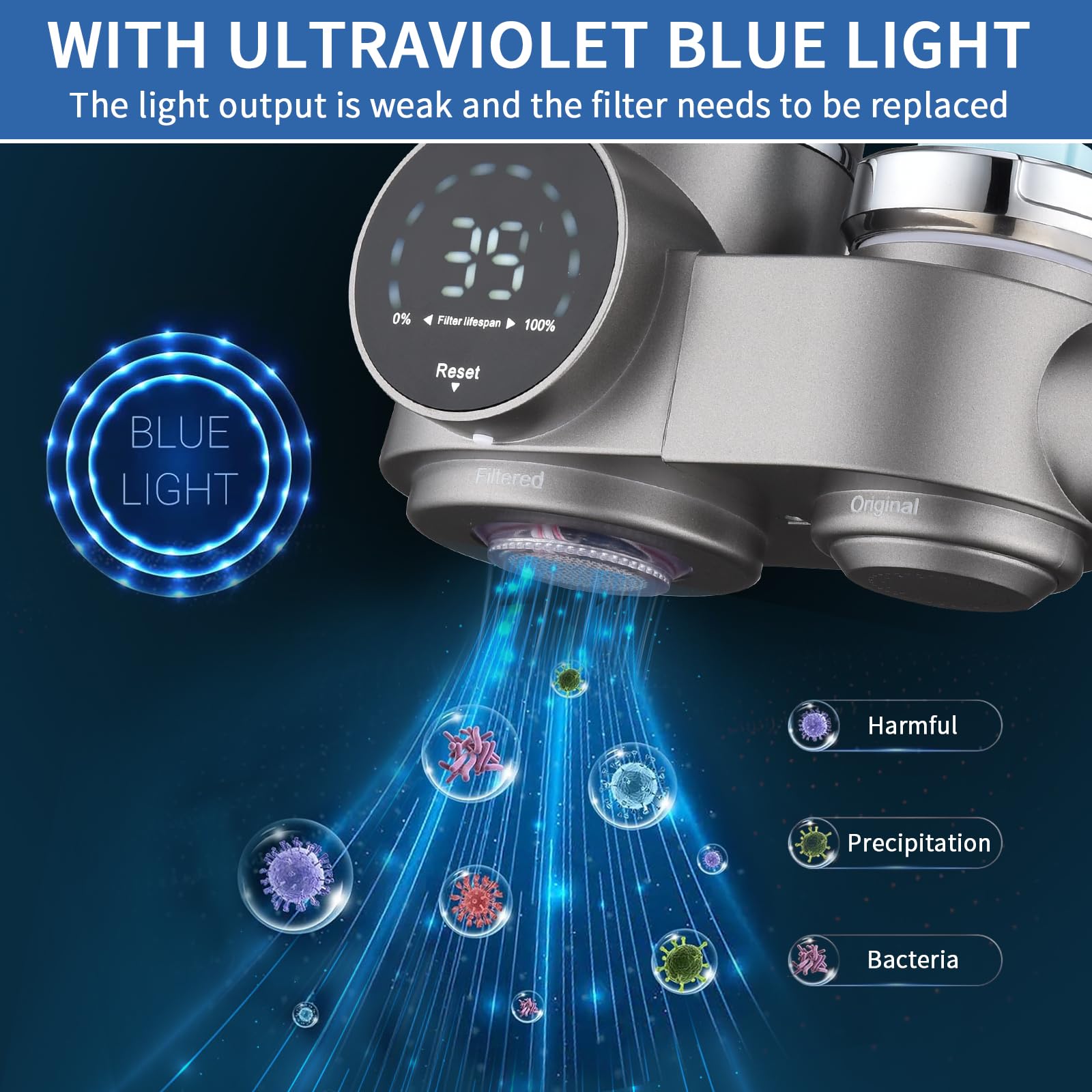 Filtro dell'acqua per rubinetto con display LED, filtro per acqua potabile per cucina, rimuove cloro, metalli pesanti e cattivo gusto, filtro dell'acqua potabile con luce blu (incluso filtro*1)