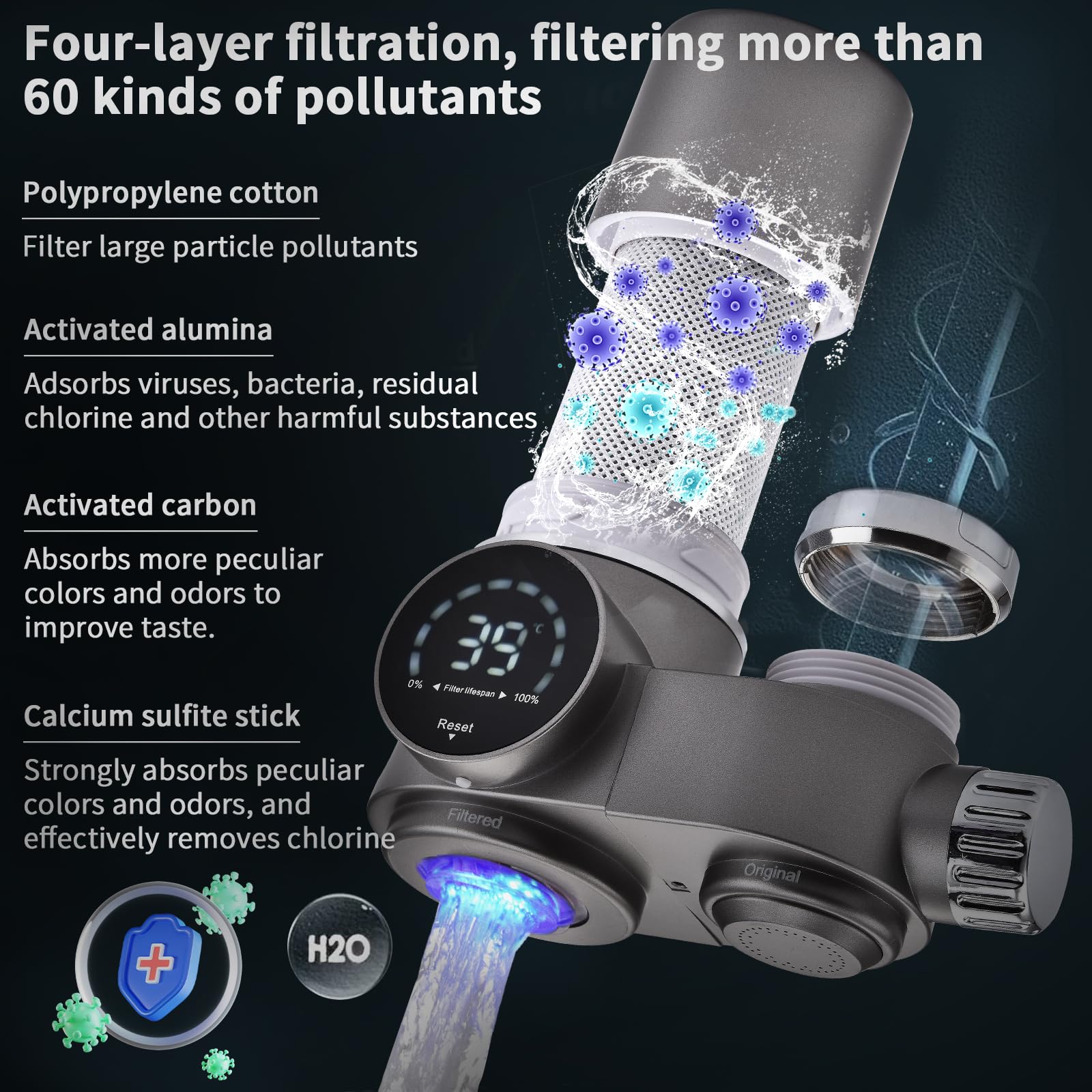 Filtro dell'acqua per rubinetto con display LED, filtro per acqua potabile per cucina, rimuove cloro, metalli pesanti e cattivo gusto, filtro dell'acqua potabile con luce blu (incluso filtro*1)